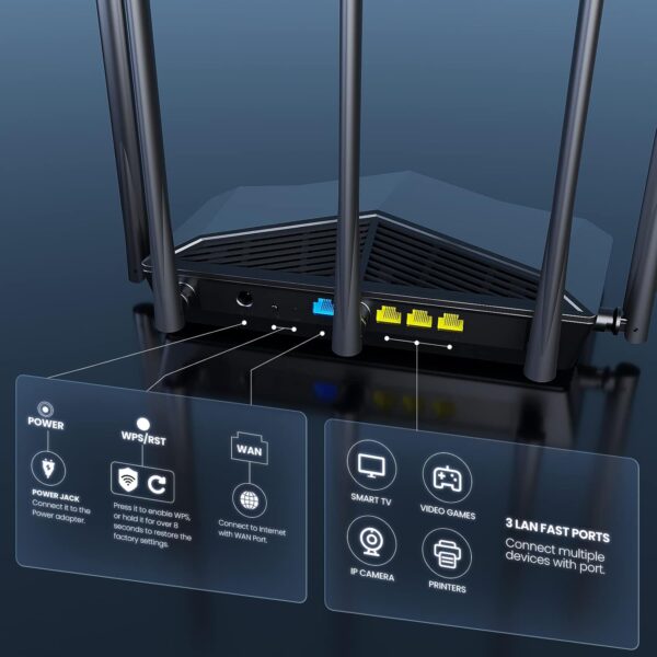 Router Tenda AX 5700 Tri-Band Gigabit Wi-Fi 6E TX27 Pro - Image 6