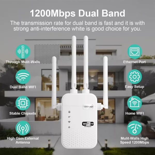 WiFi Extender Signal Booster Repeater Dual Band - Image 3