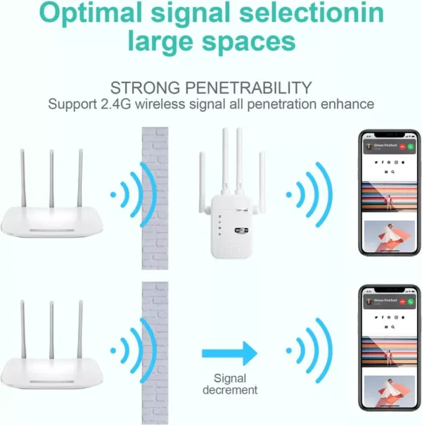 WiFi Extender Signal Booster Repeater Dual Band - Image 5